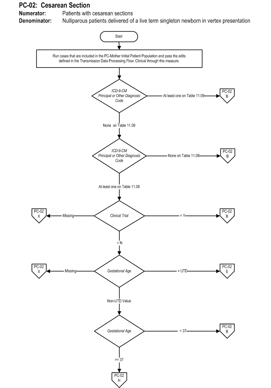 PC-02_Page1.jpg