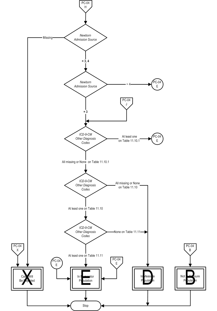 PC-04_Page3.jpg