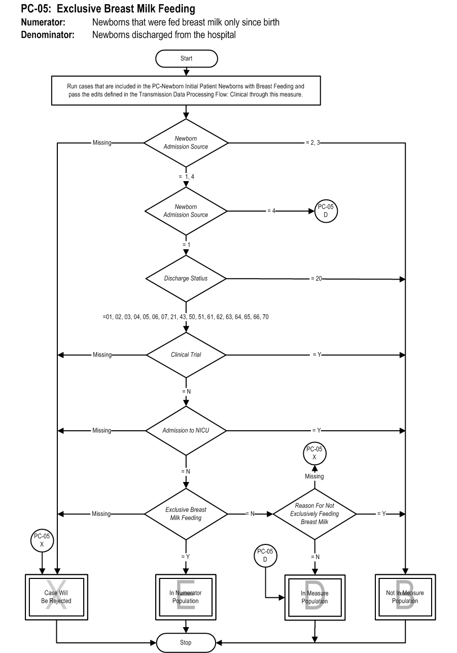 PC-05_Page1.jpg
