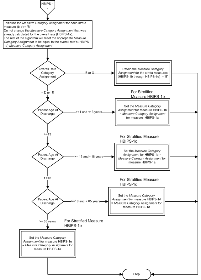 HBIPS-1_example.jpg