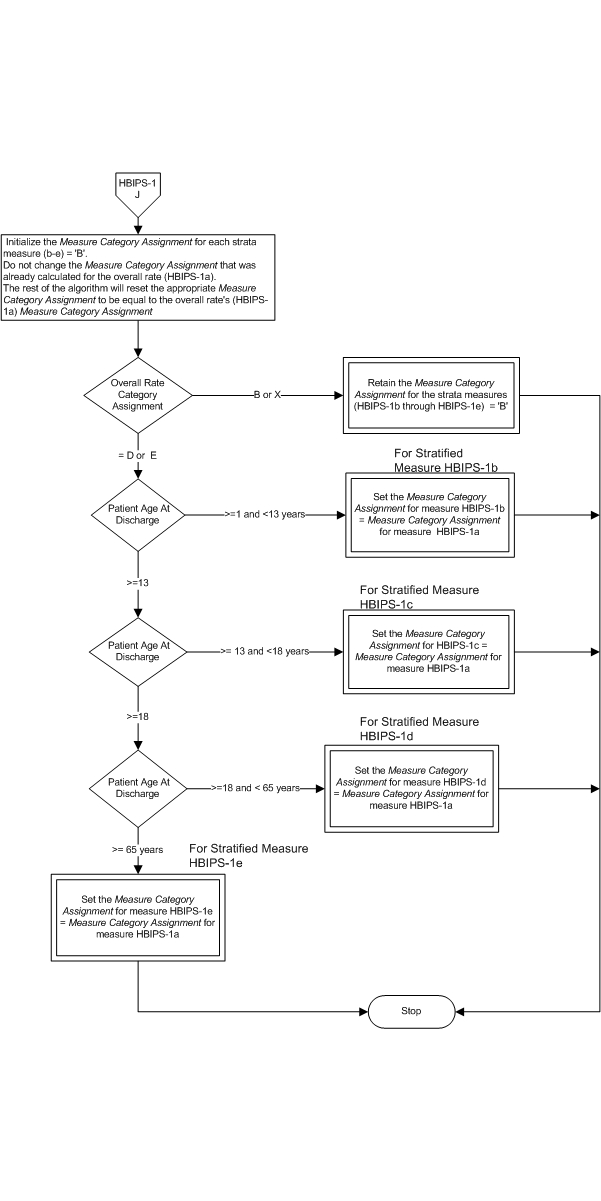 HBIPS-1_example2.jpg