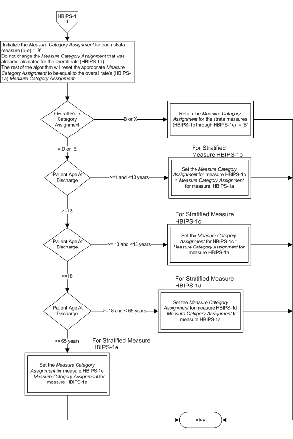 HBIPS-1_example3.jpg