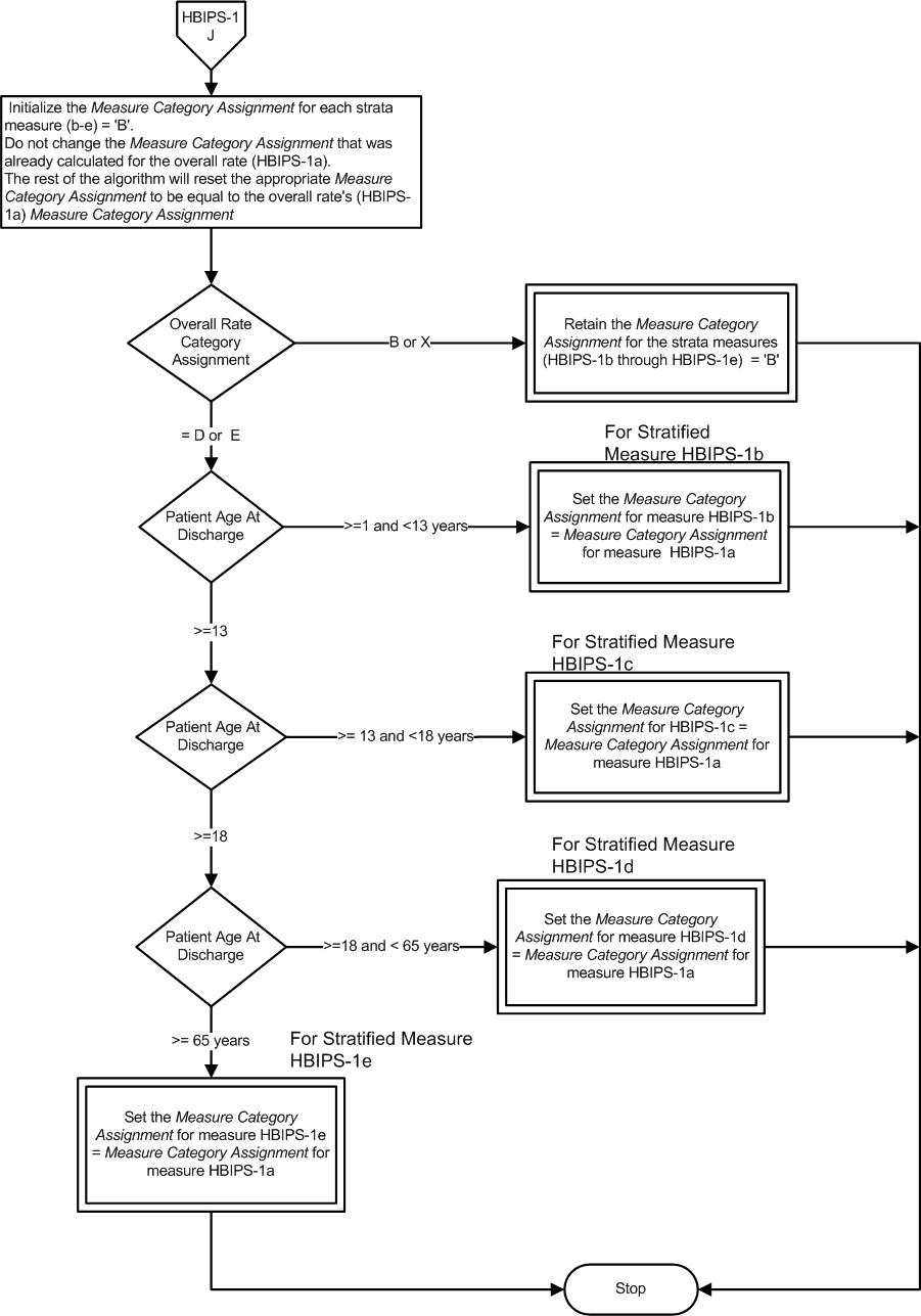 HBIPS-1_example4.jpg