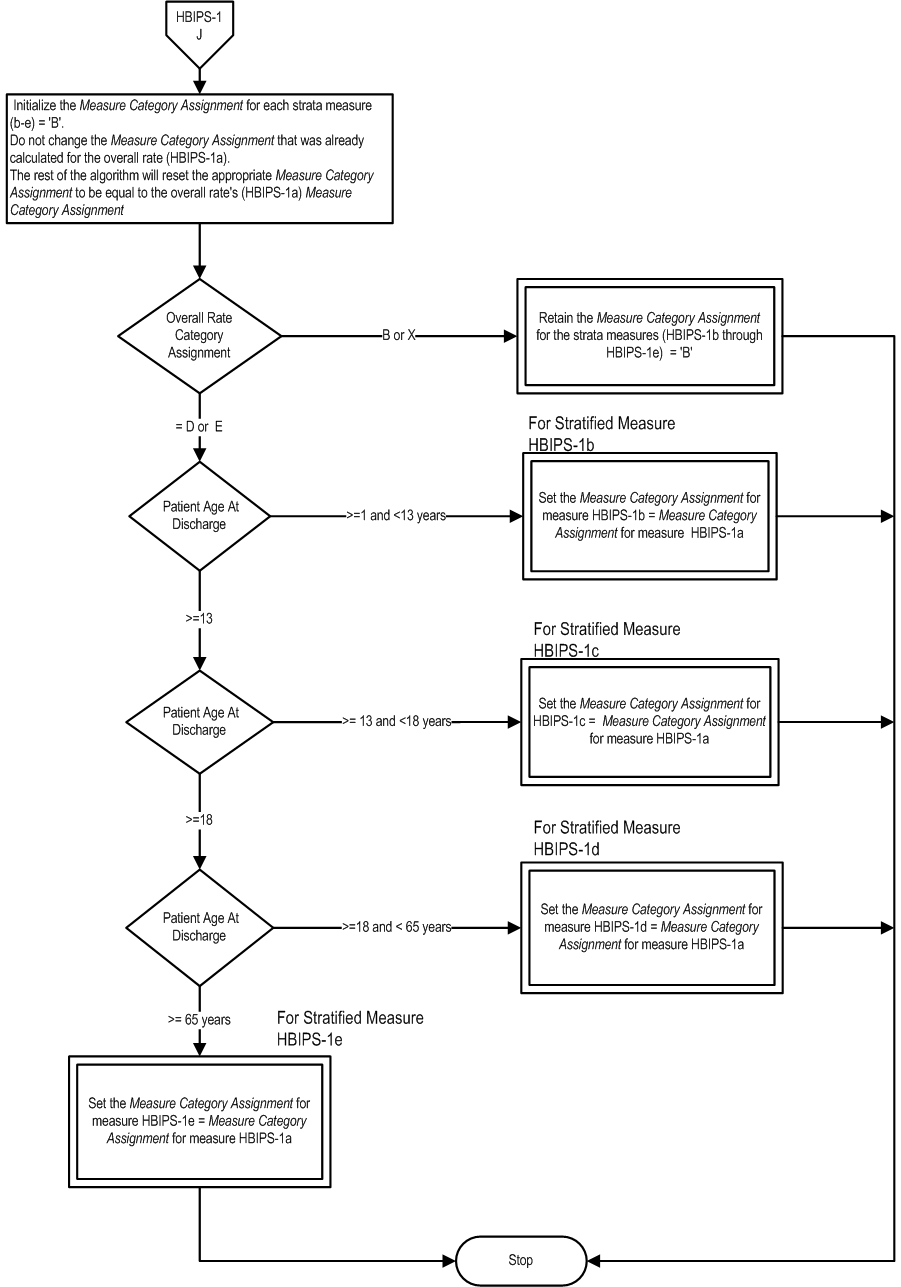 HBIPS-1_Page4.jpg