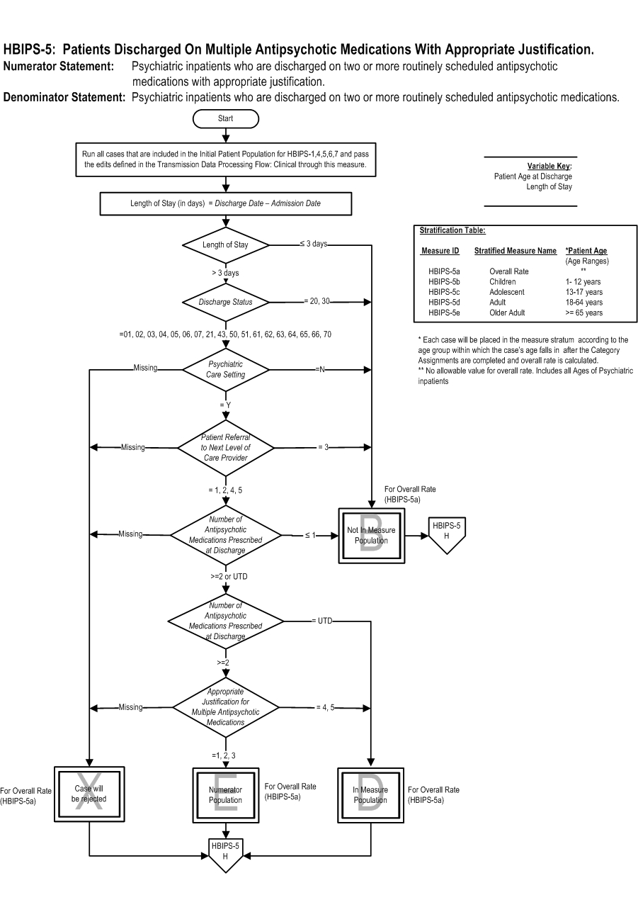 HBIPS-5_Page1.jpg
