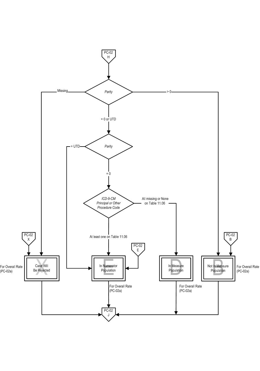PC-02_Page2.jpg