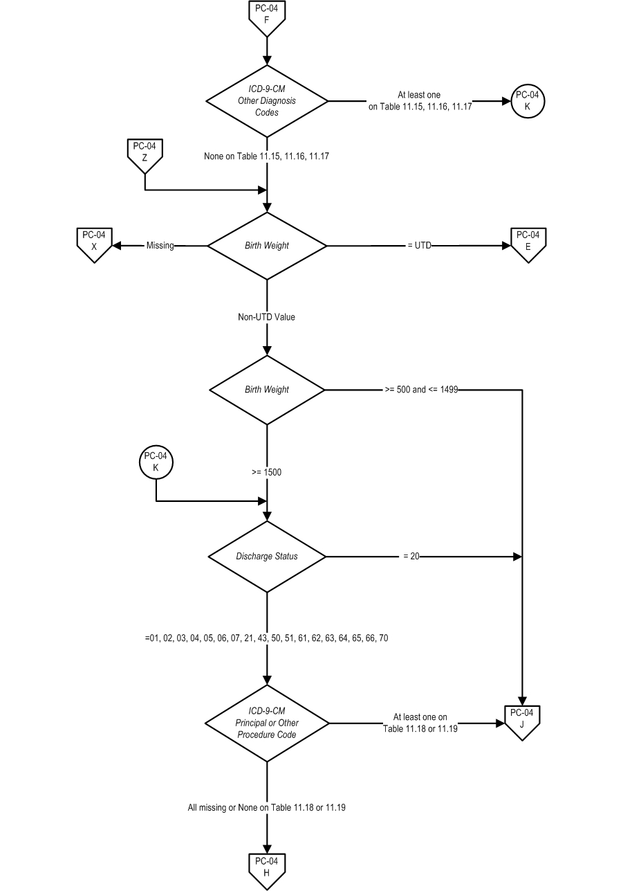 PC-04_Page2.jpg