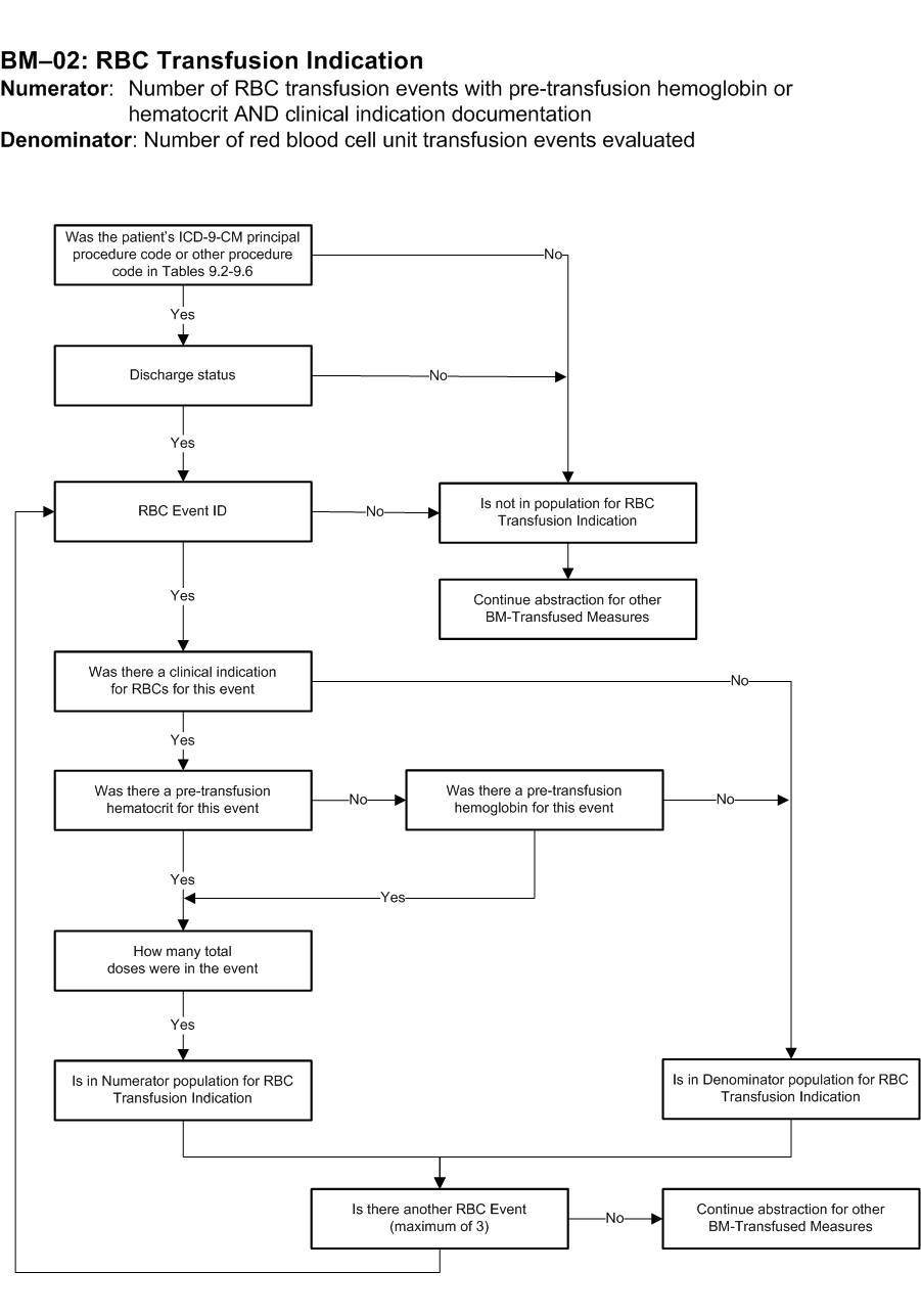 BM-02_Page1.jpg