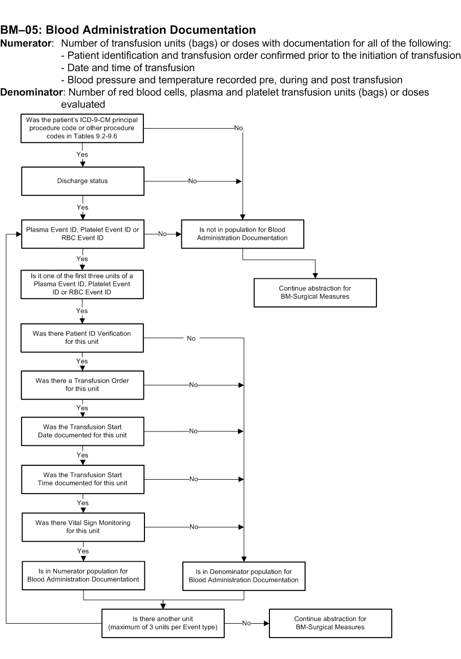 BM-05_Page1.jpg
