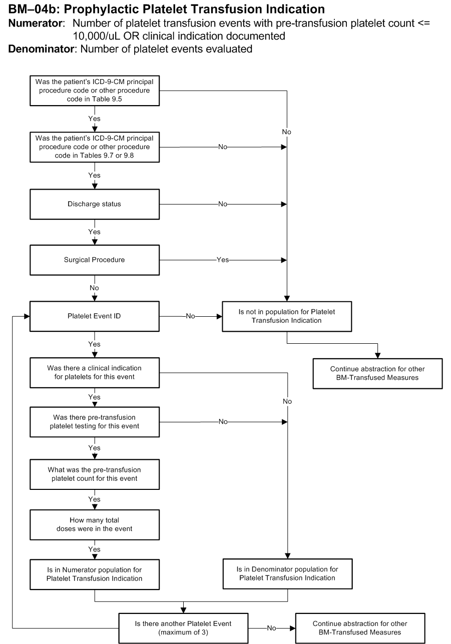 BM-04b_Page1.jpg