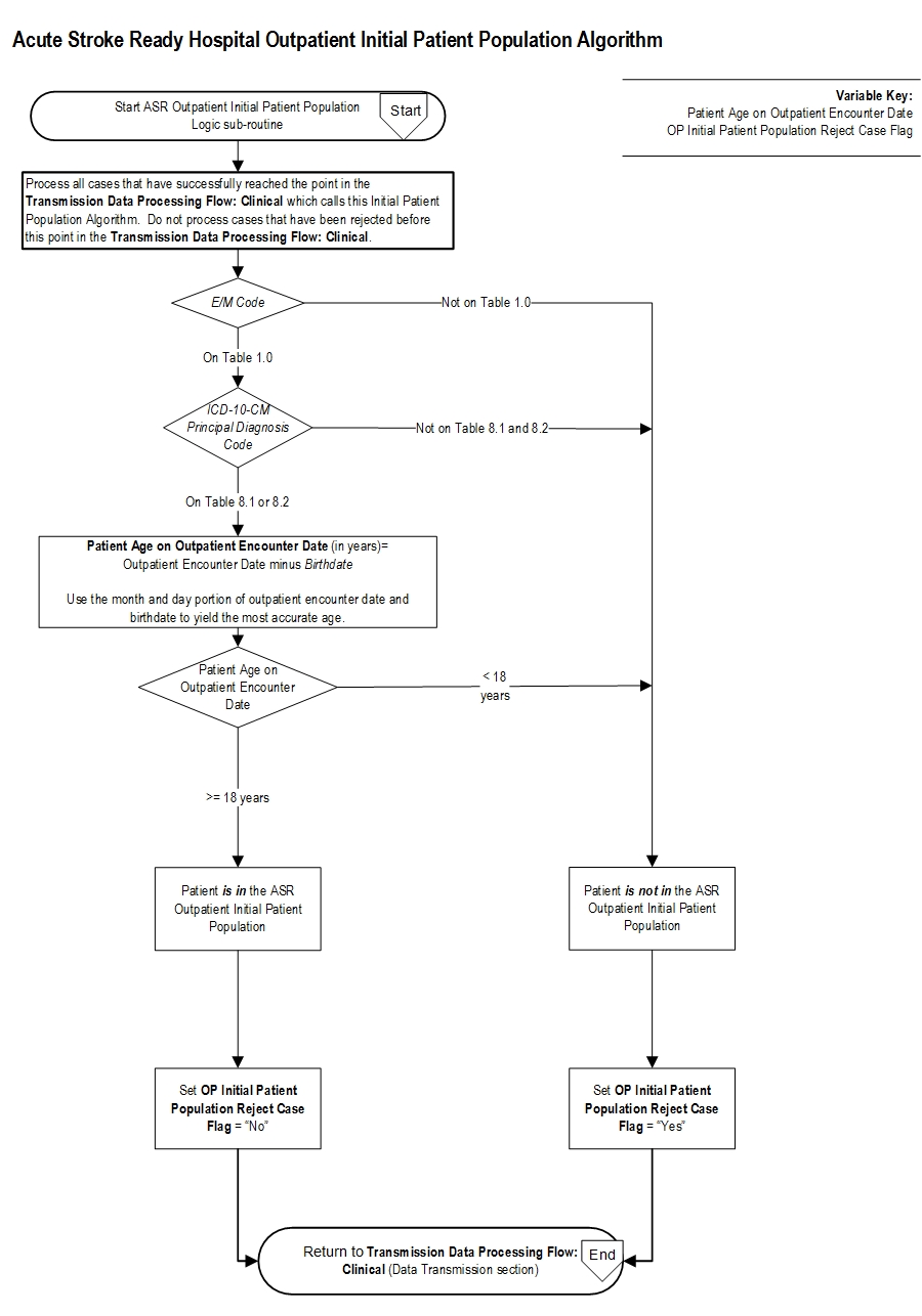 ASR-OP-InitialPop_pg1.jpg v2