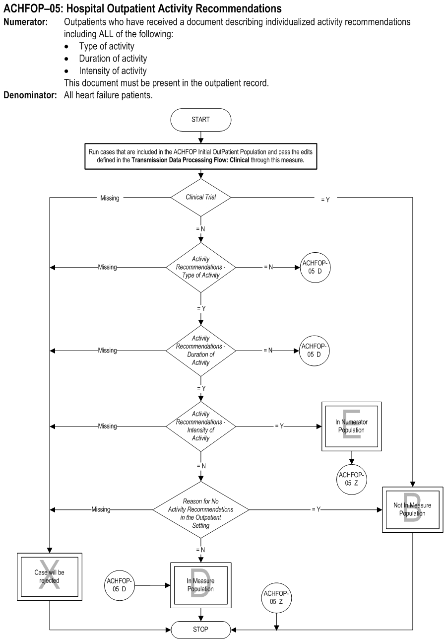 ACHFOP-05_pg1.jpg v2