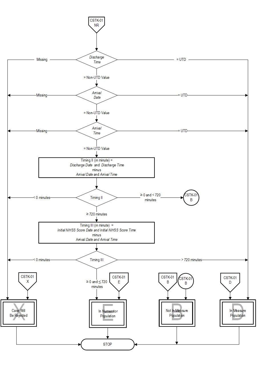 CSTK-01_pg4.jpg v5