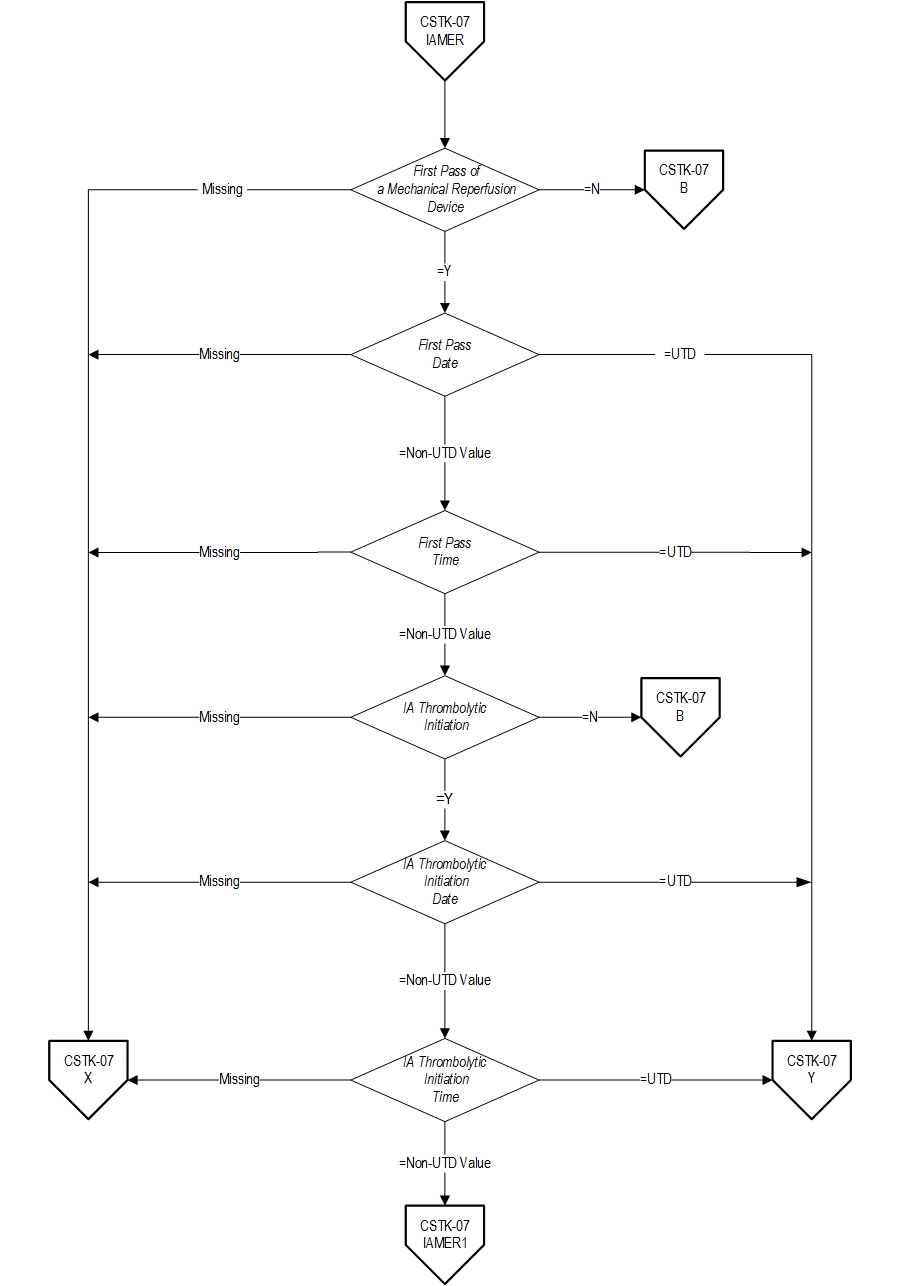 CSTK-07_pg5.jpg v4