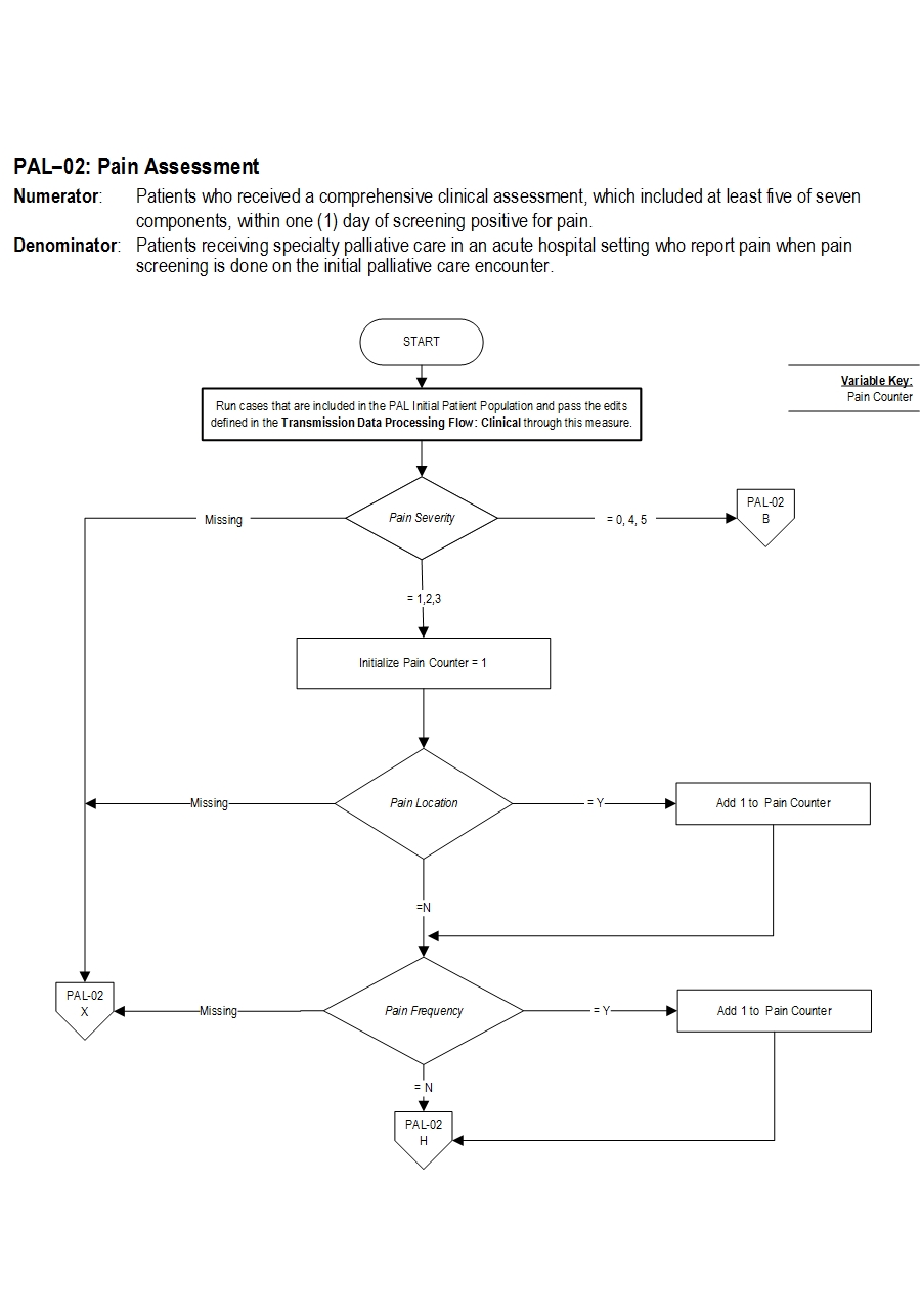 PAL-02_pg1.jpg v5