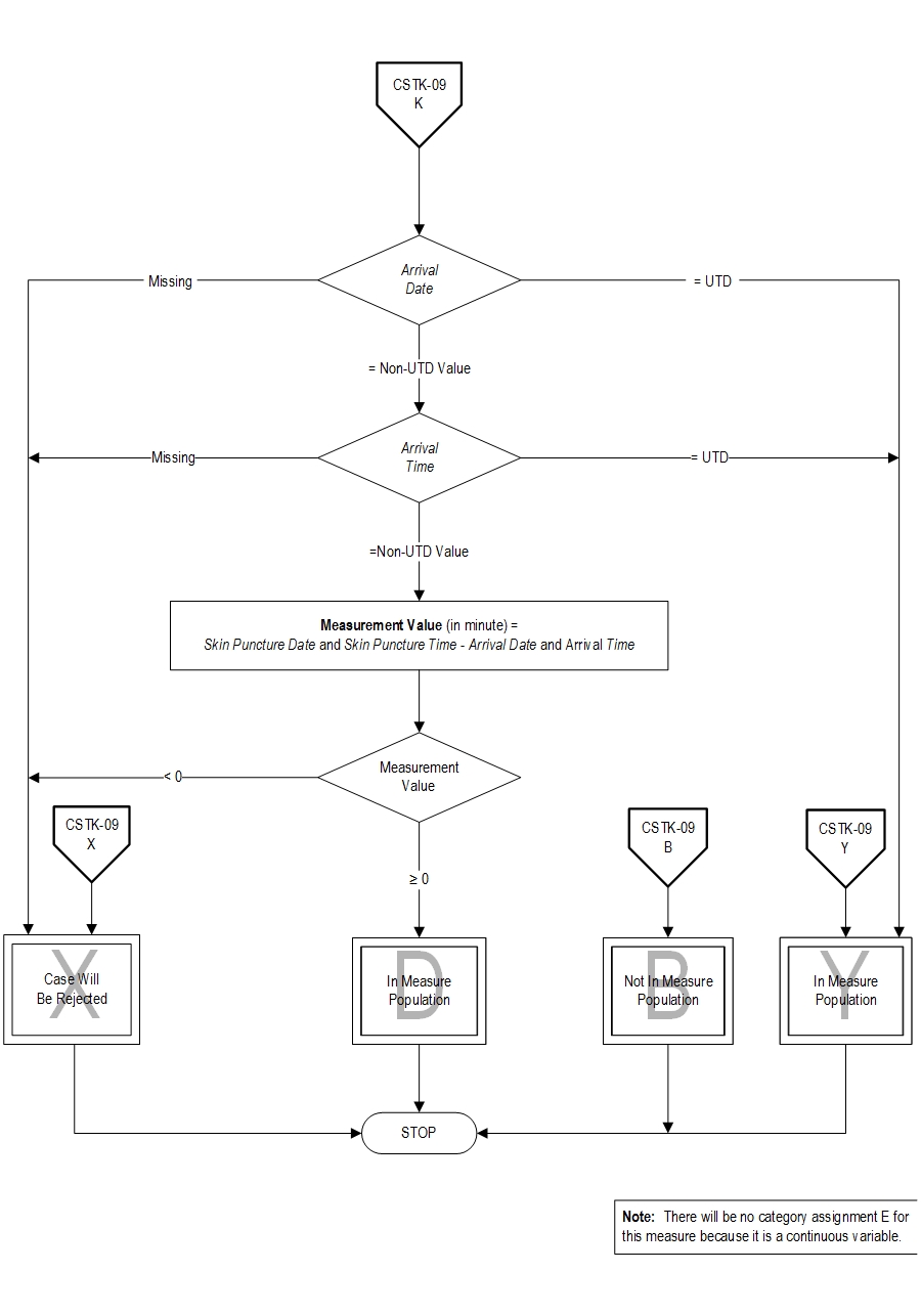CSTK-09_pg3.jpg v1