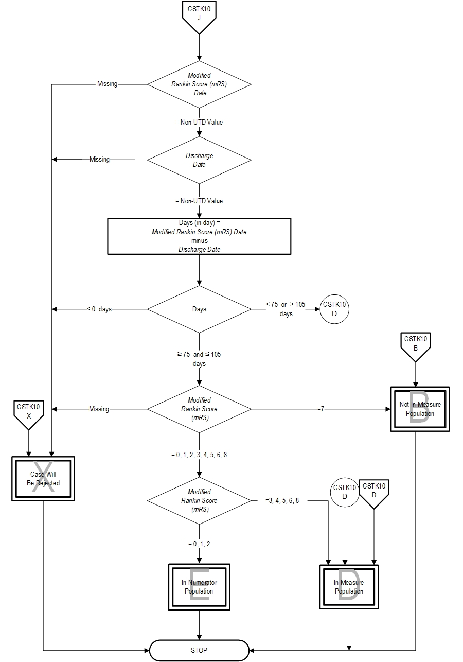 CSTK_10-pg2.jpg v2