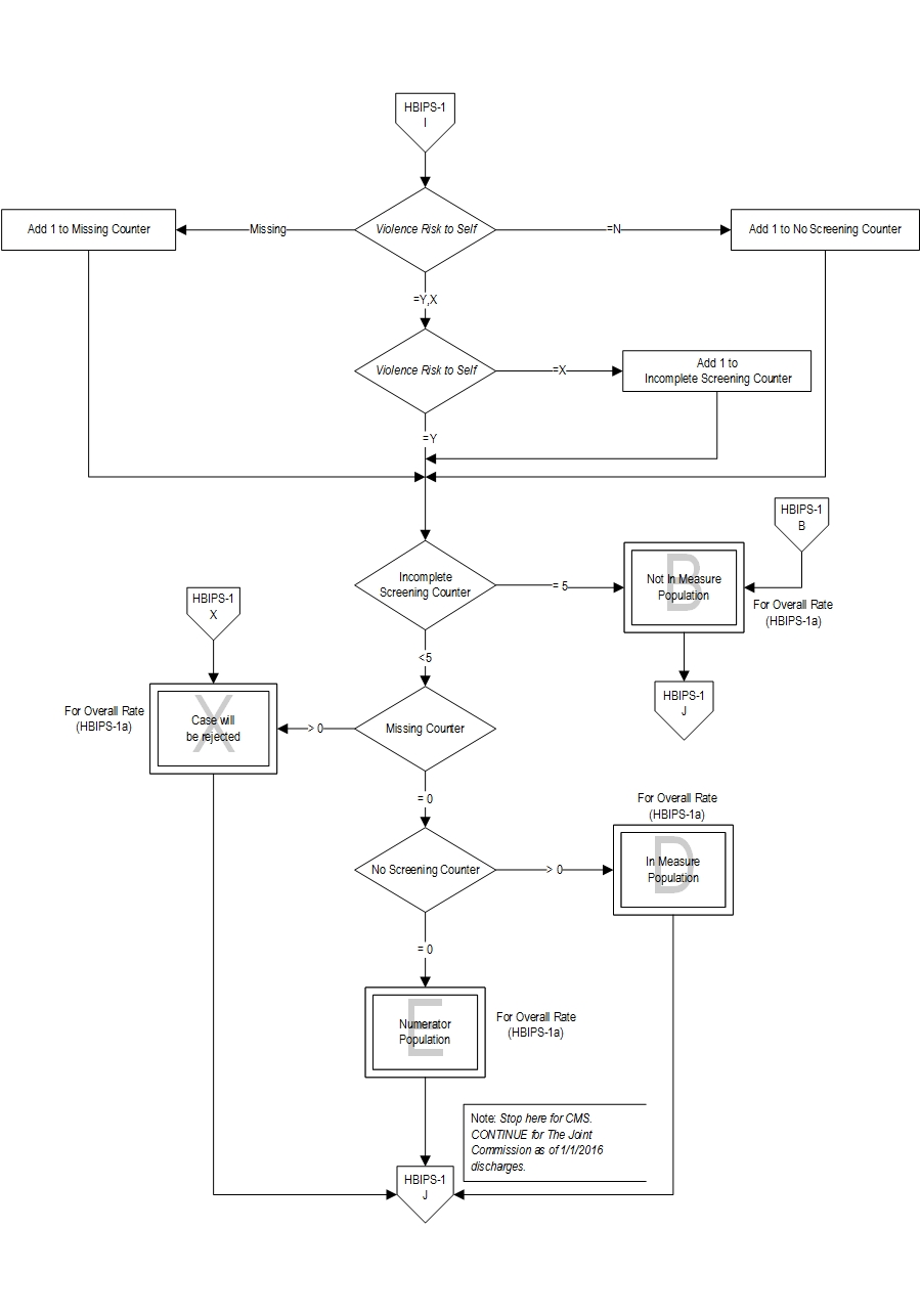 HBIPS-1_Page3.jpg v5