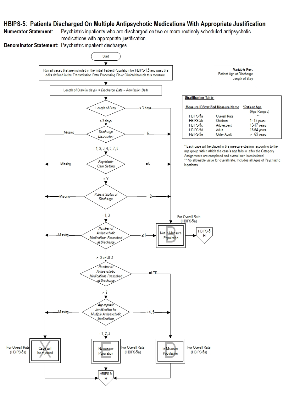 HBIPS-5_Page1.jpg v13