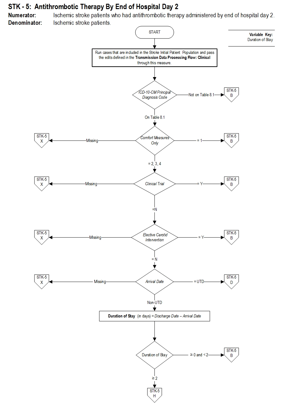 STK_5_Page1.jpg v1
