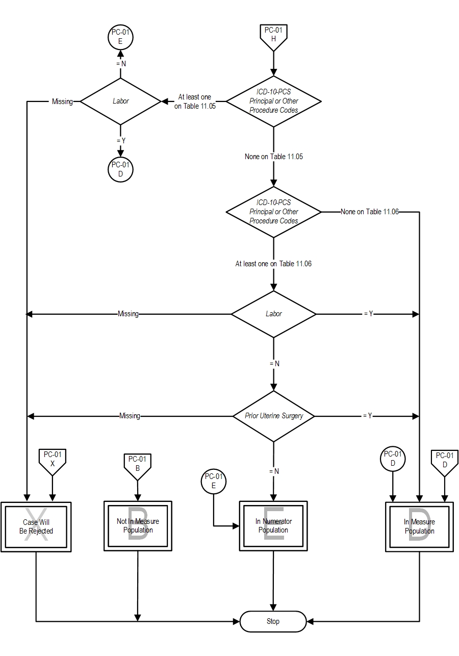 PC-01_Page1.jpg v10