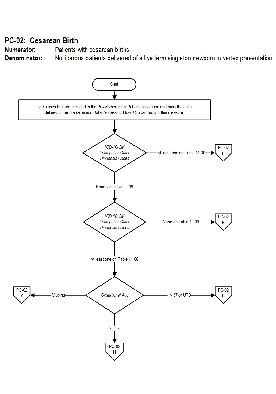 PC-02_Page1.jpg v12