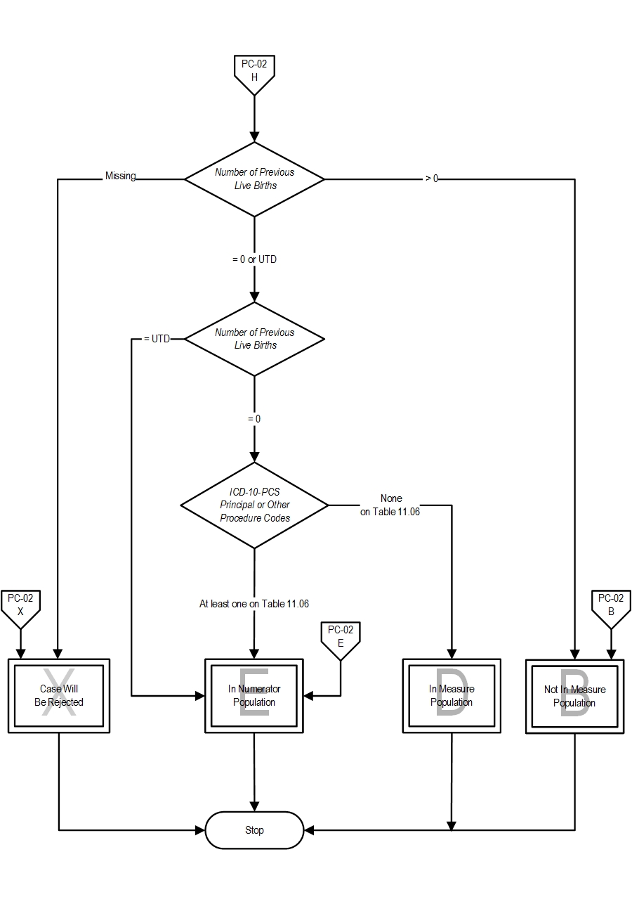 PC-02_Page2.jpg v10