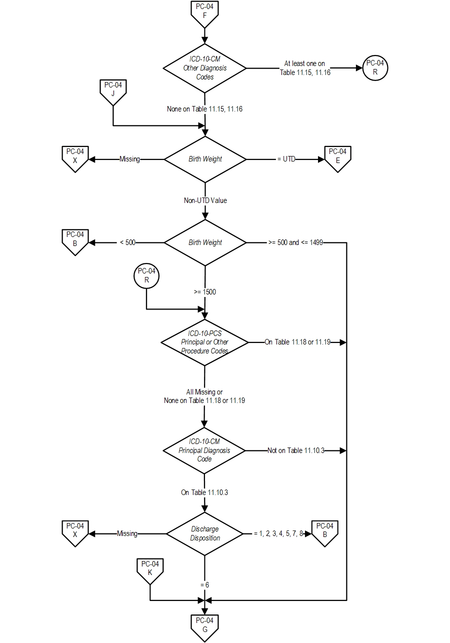 PC-04_Page2.jpg v23