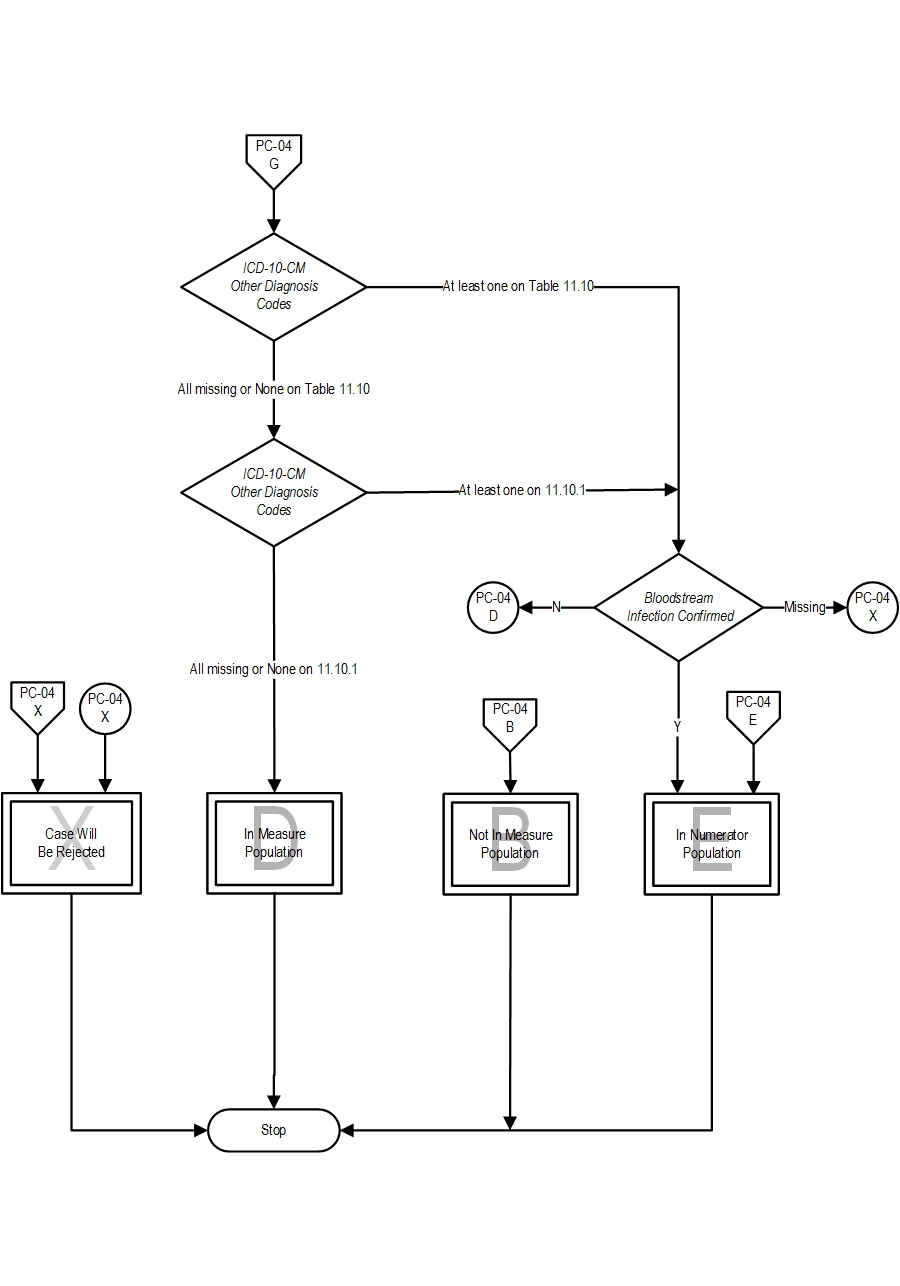PC-04_Page3.jpg v5