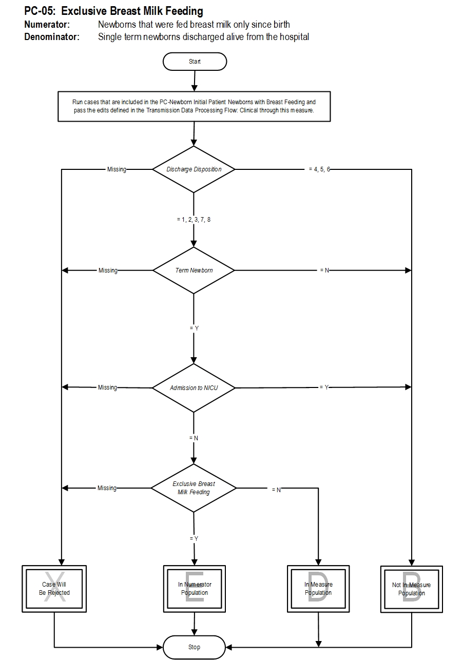 PC-05_Page1.jpg v24