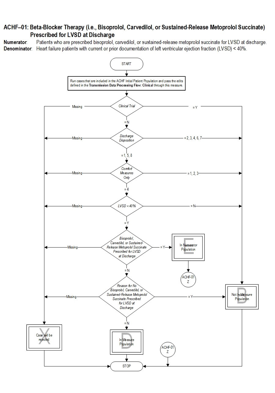 ACHF-01_pg1.jpg v3