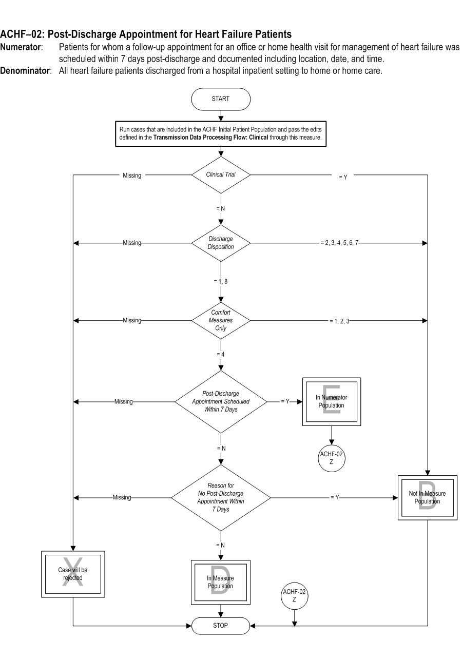 ACHF-02_pg1.jpg v2