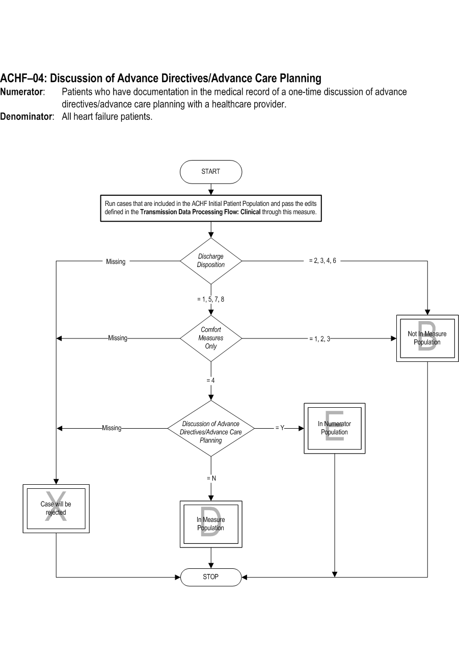 ACHF-04_pg1.jpg v1