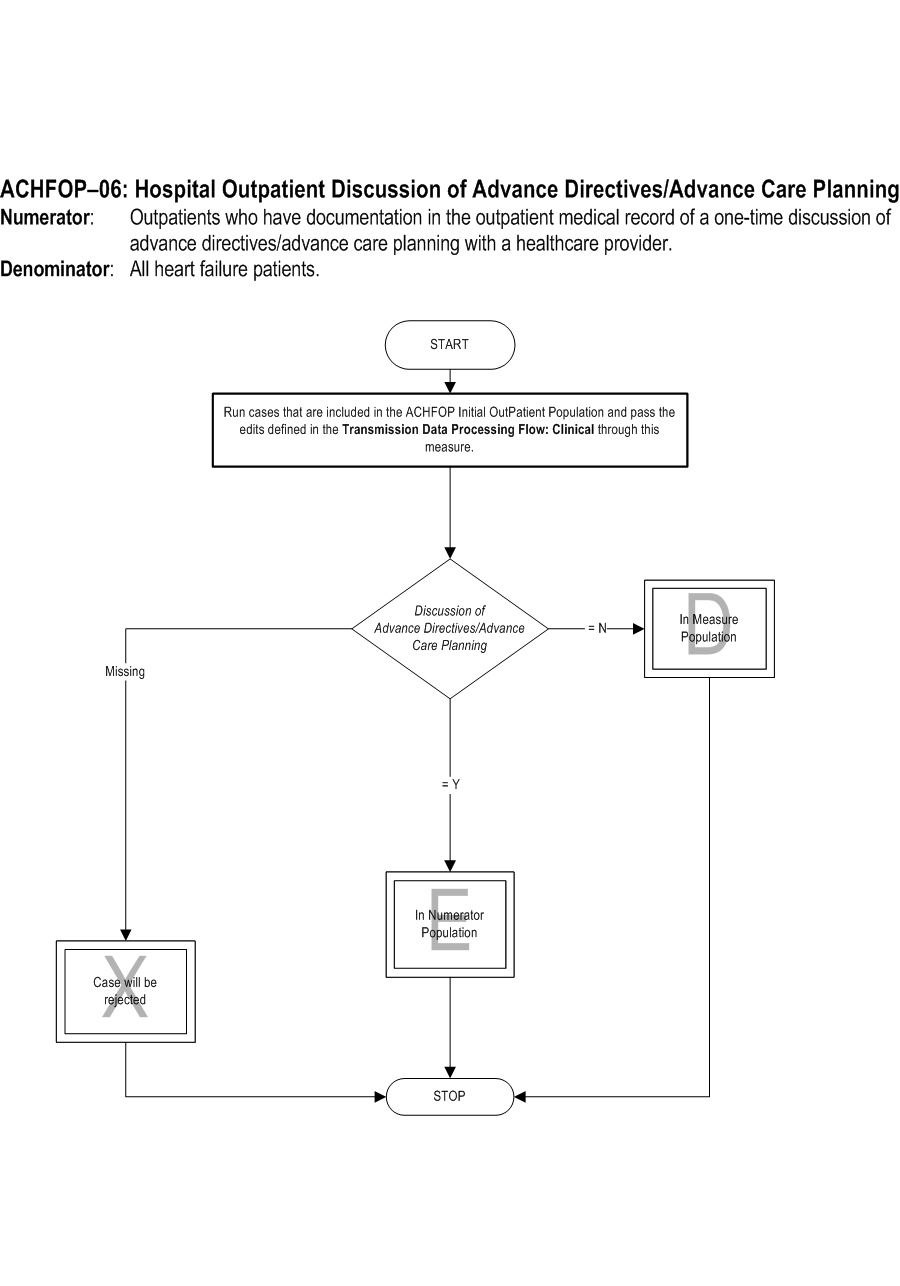 ACHFOP-06_pg1.jpg v1
