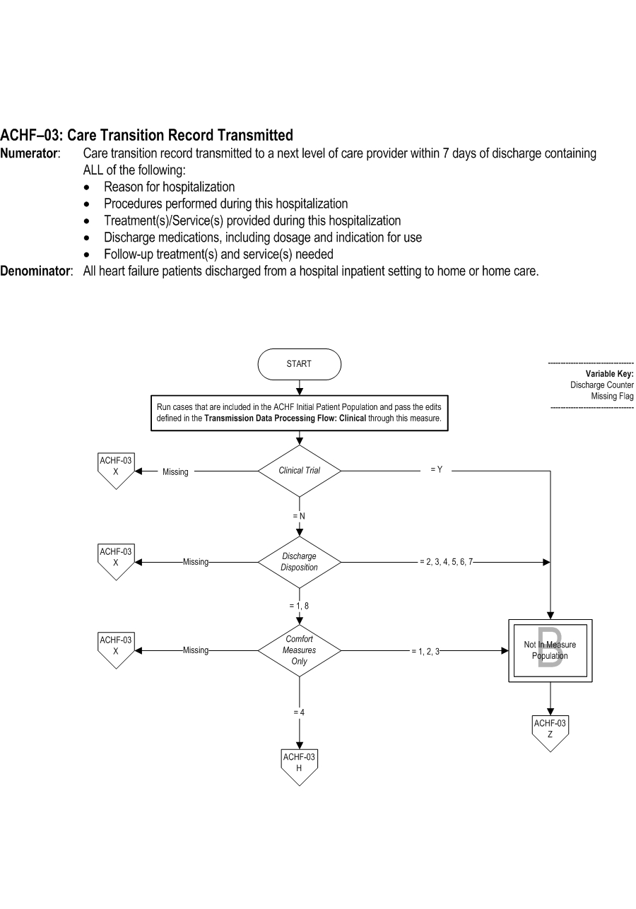 ACHF-03_pg1.jpg v3