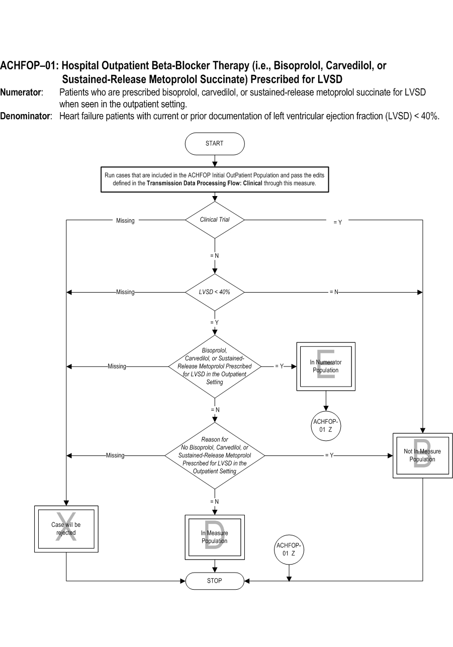ACHFOP-01_pg1.jpg v2