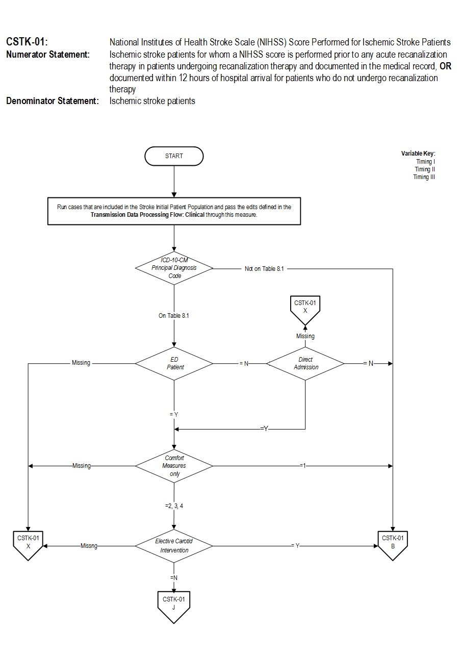 CSTK-01_pg1.jpg v8