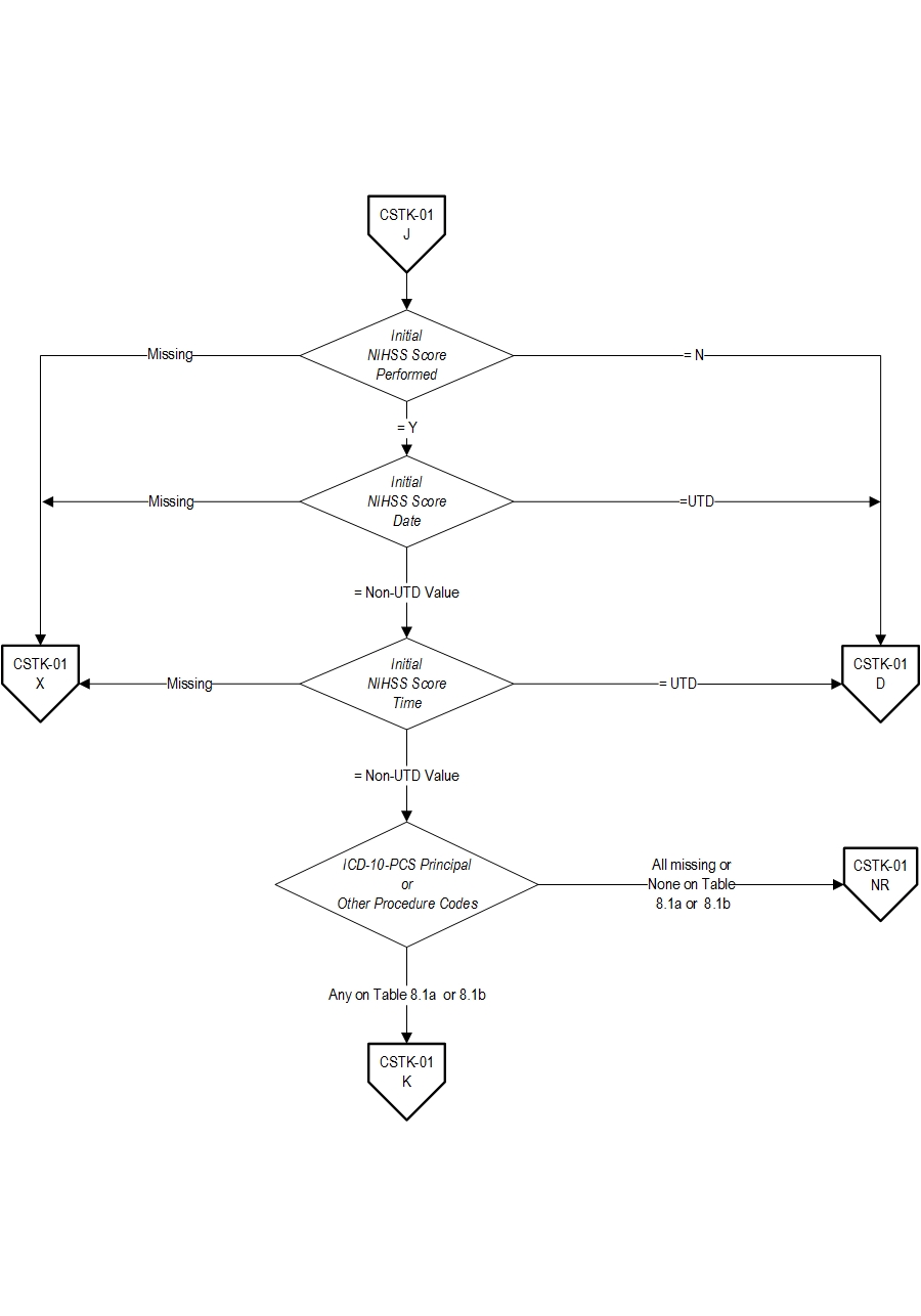 CSTK-01_pg2.jpg v5