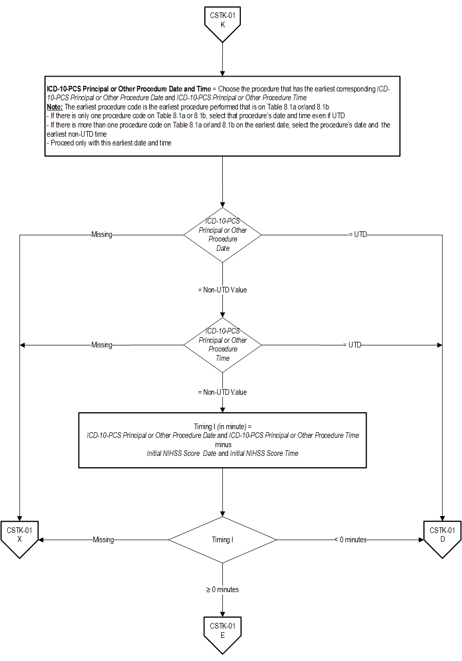 CSTK-01_pg3.jpg v7