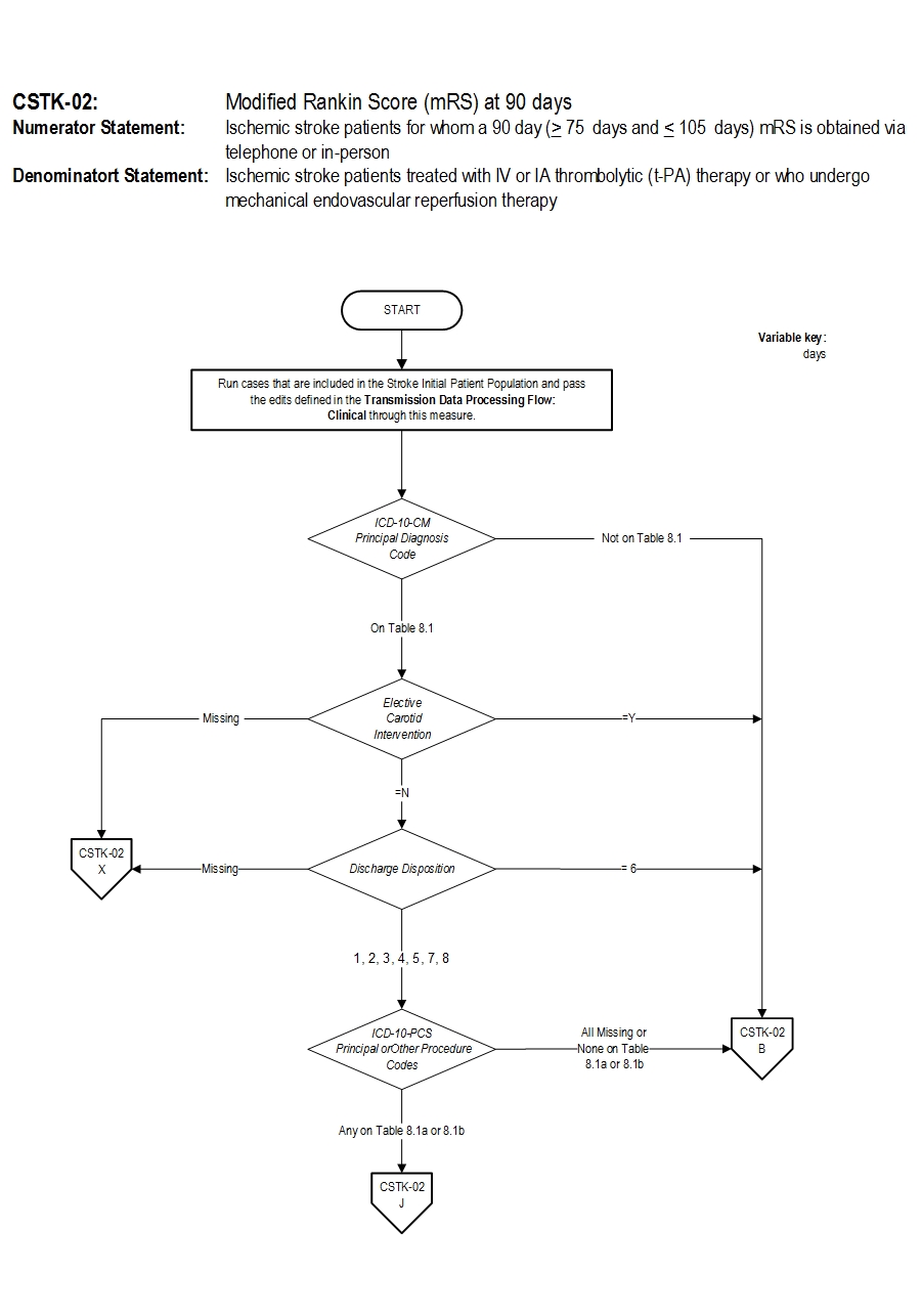 CSTK-02_pg1.jpg v8