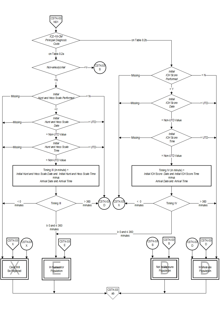 CSTK-03_pg5.jpg v9