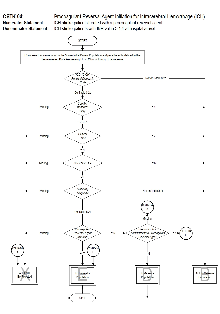 CSTK-04_pg1.jpg v7