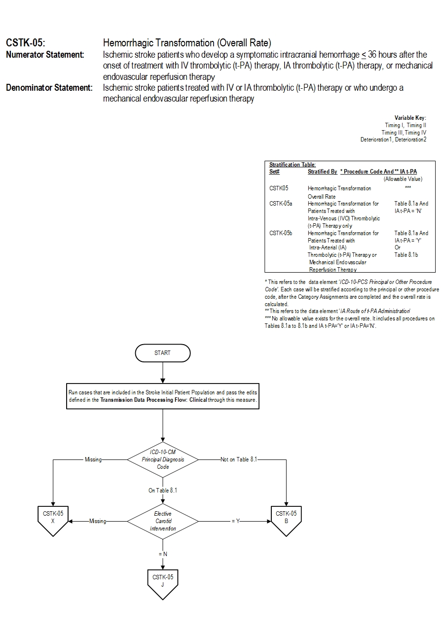 CSTK-05_pg1.jpg v12