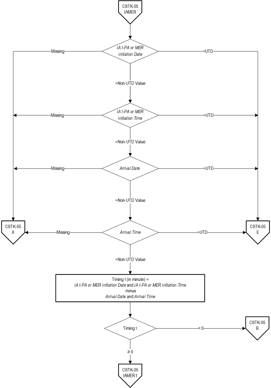 CSTK-05_pg3.jpg v5