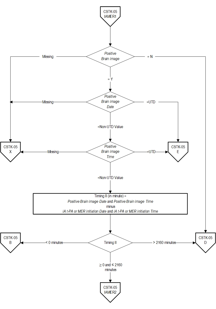 CSTK-05_pg4.jpg v7