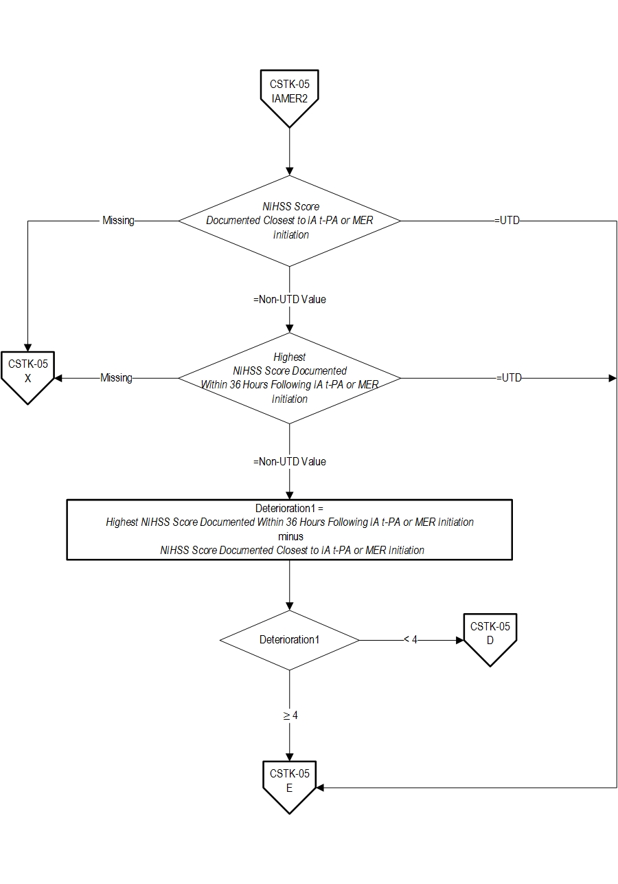 CSTK-05_pg5.jpg v8