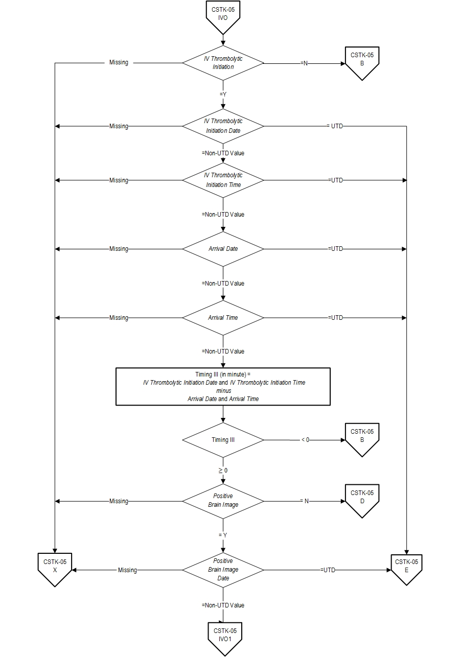 CSTK-05_pg6.jpg v8