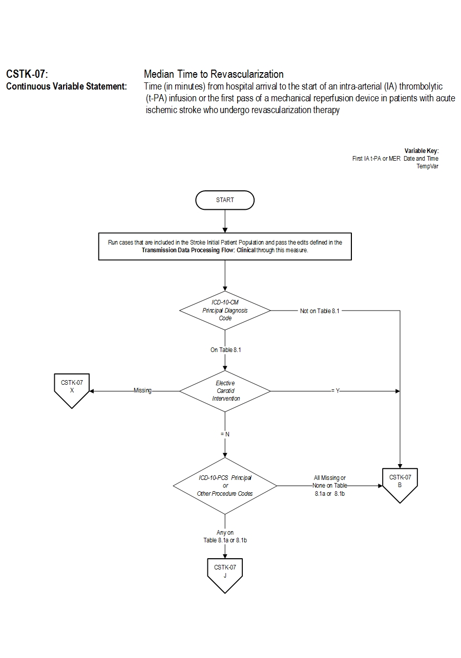 CSTK-07_pg1.jpg v6