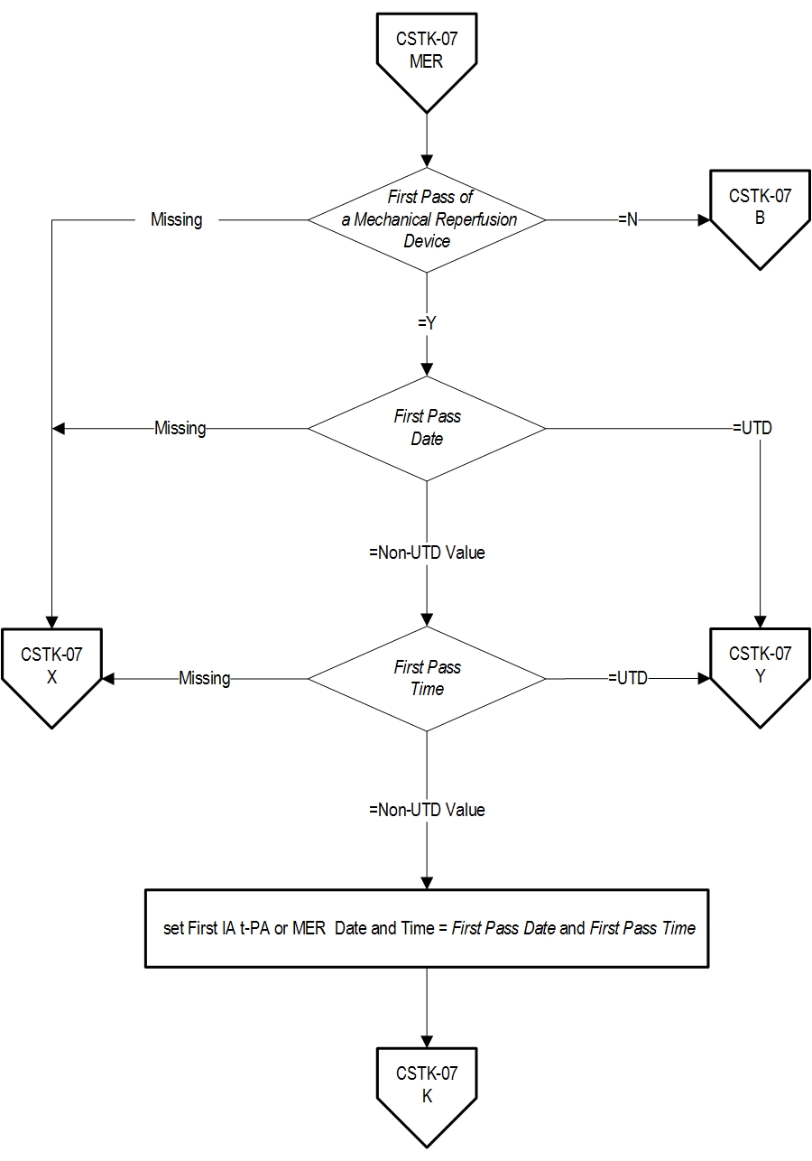 CSTK-07_pg3.jpg v6