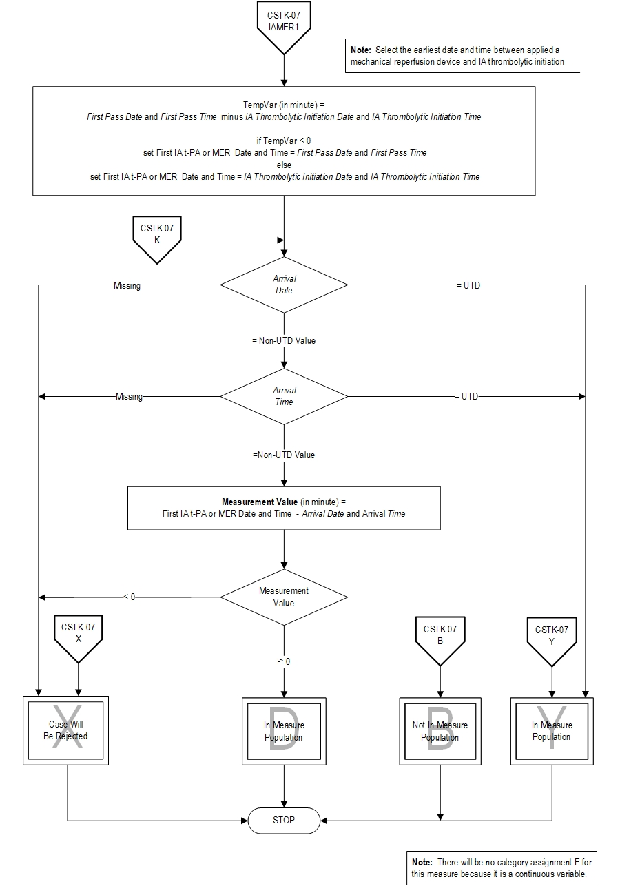 CSTK-07_pg6.jpg v1
